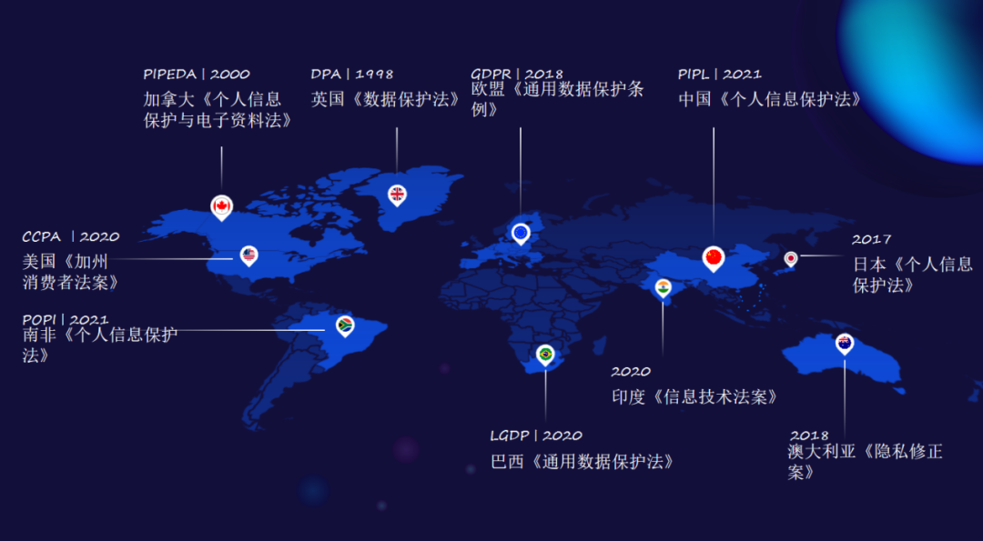 隐私保护成互联网发展基石，vivo坚决守护隐私安全红线