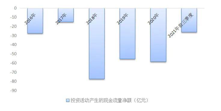 有息债务94亿！高管离职背后韵达股份营收向左利润向右