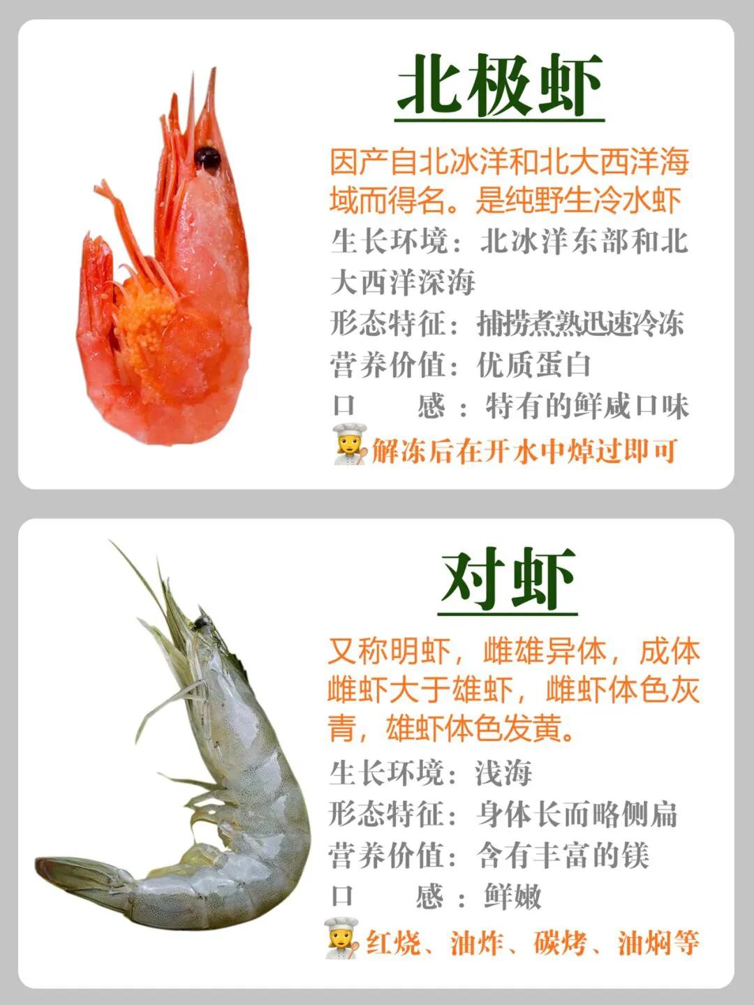 69烹饪:红烧,油炸,碳烤,油焖等口感:鲜嫩9015又称明虾,雌雄异体