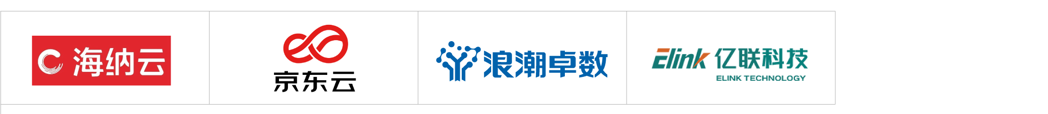 2021爱分析·智慧城市厂商全景报告