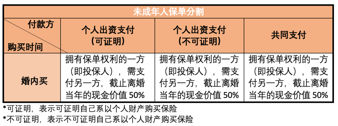 只要丈夫还回家，她就愿意忍