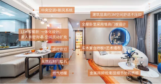 重磅!央行降息,年前276万上车江北新区地铁3房,马上开盘