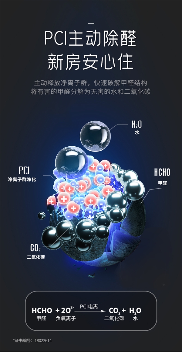 不僅凈化空氣還能遠離靜電 夏普PCI凈離子群技術你知道多少？