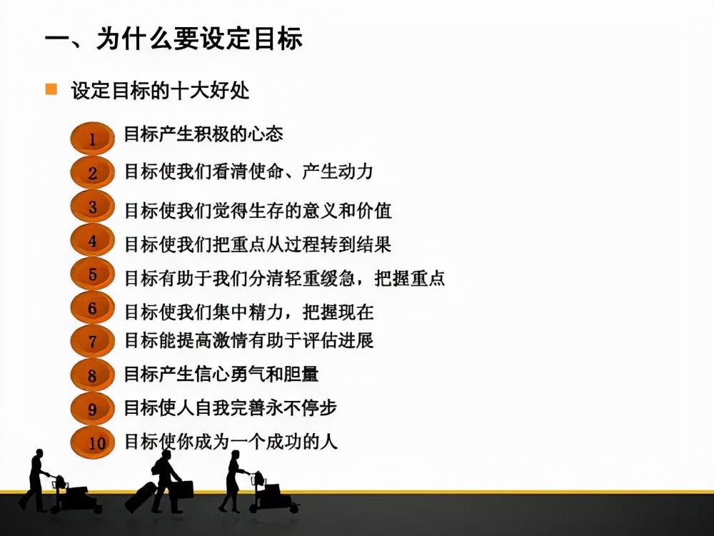 想成为最好的自己，获得自我蜕变，你需要完成这7件事