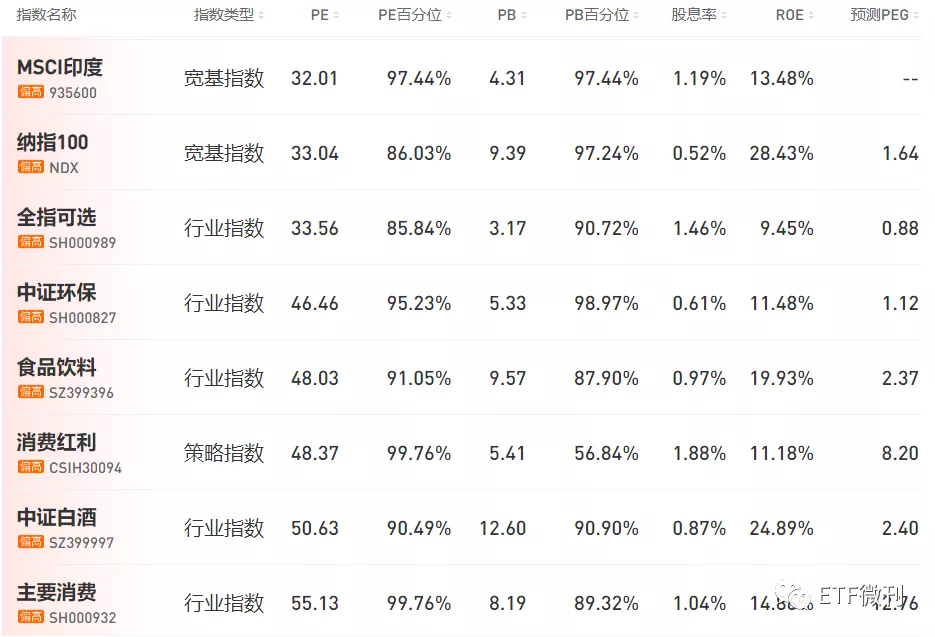 中小盘迎来利好！美出手：医药类利空落地，北向近月爆买900亿