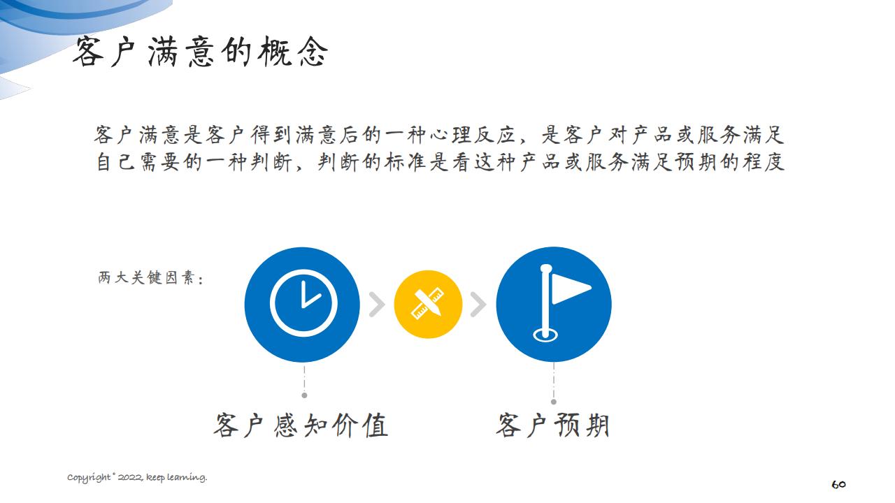 图解笔记《客户思维：企业经营的关键是对客户的经营》全集102页