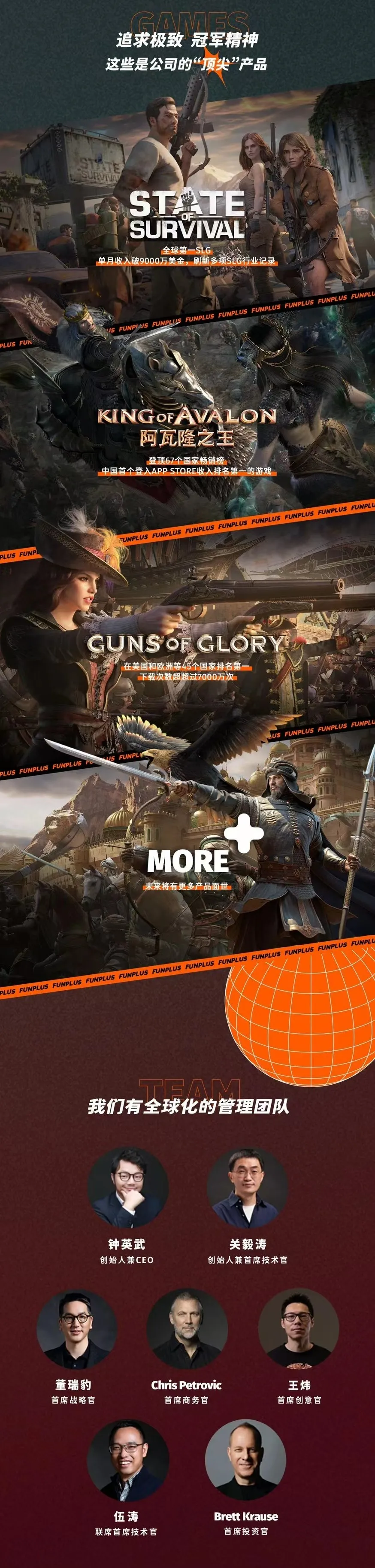 专访FunPlus CEO Andy:不止SLG,未来将打造独一无二的IP宇宙