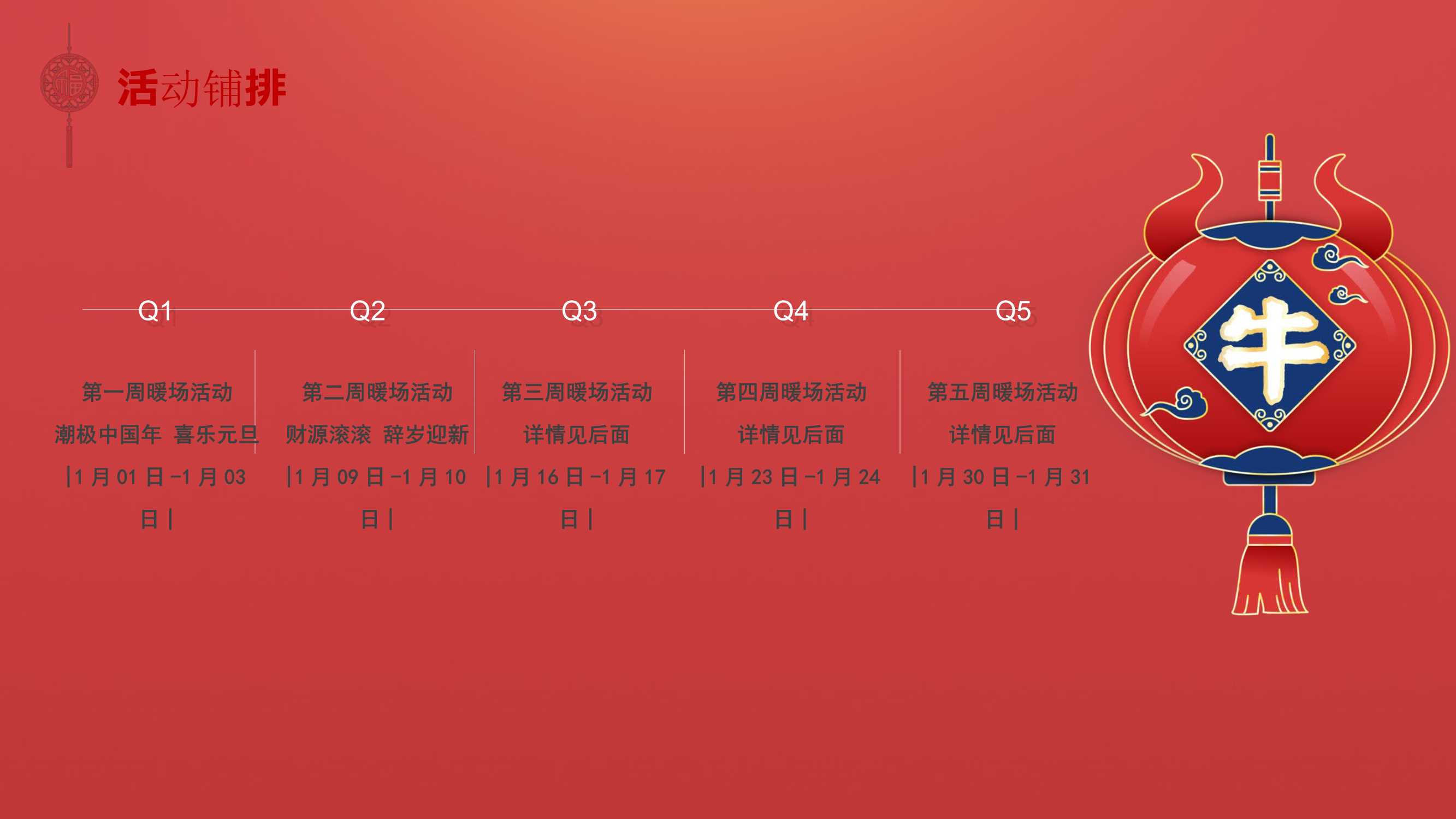 2021元月暖场系列（潮极中国年主题）活动策划方案「PPT」