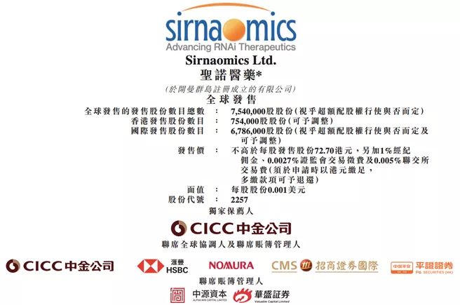 中国核酸药物第一股——圣诺医药正式登陆港交所