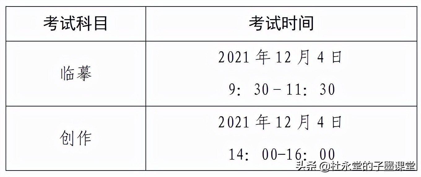 艺考生注意啦！广东：2022年普通高考术科术科考试和健康申报时间