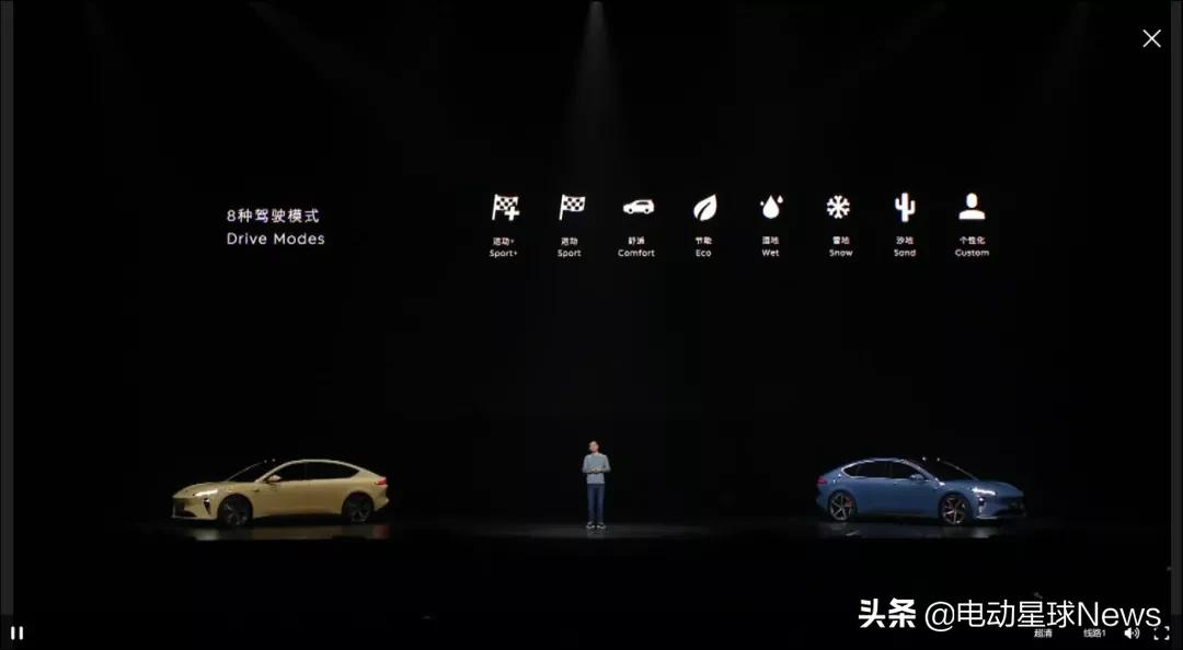 NIO Day 2021：ET5 BaaS后25.8万起售，订单挤爆APP，5真的大于3