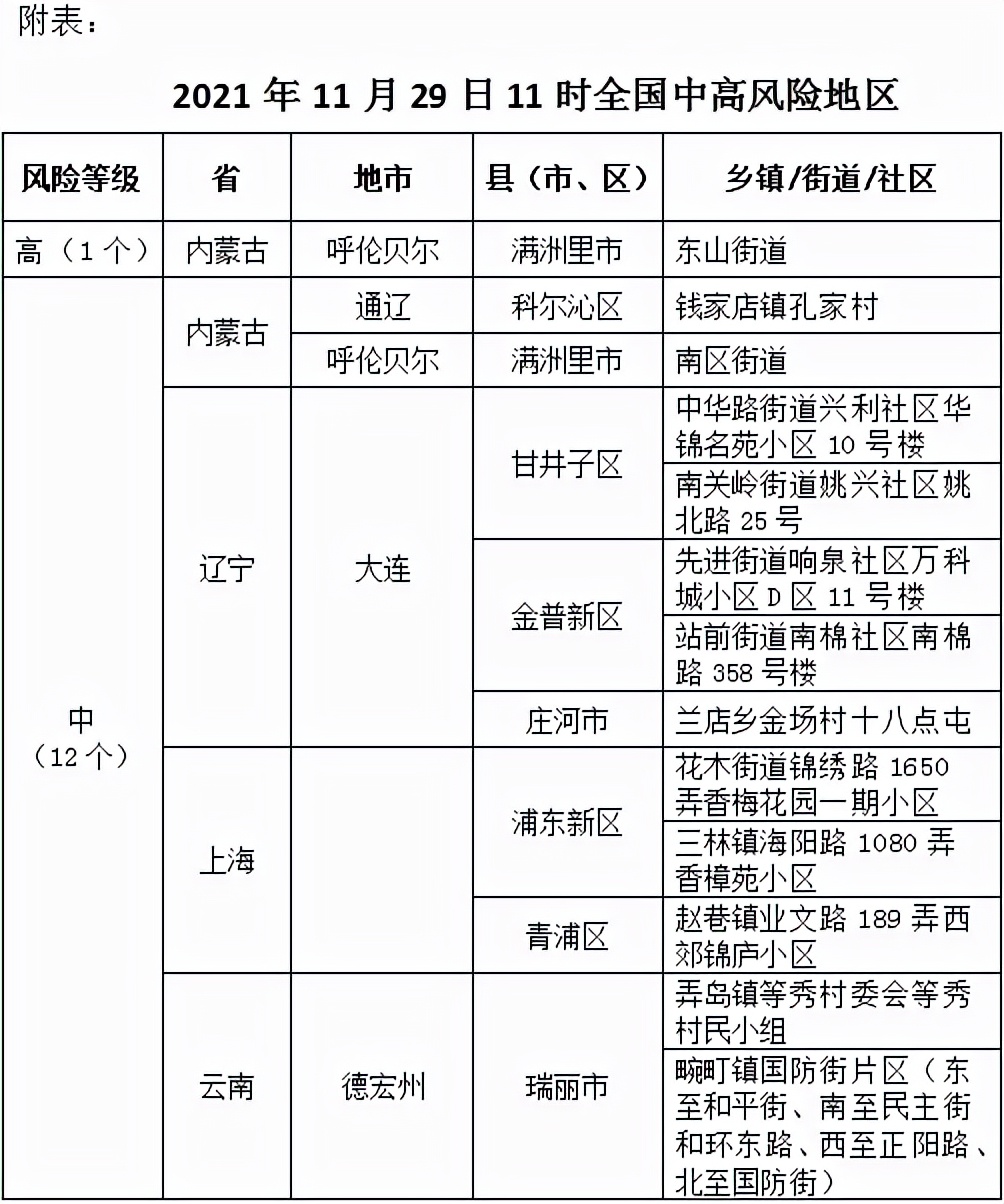 渭南市疾病预防控制中心健康提醒