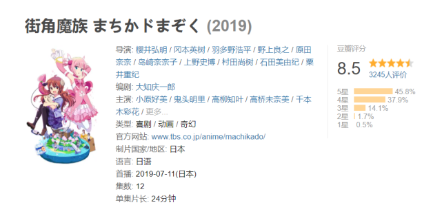 這部動畫的女主，竟然長了個普通女生不會長的東西