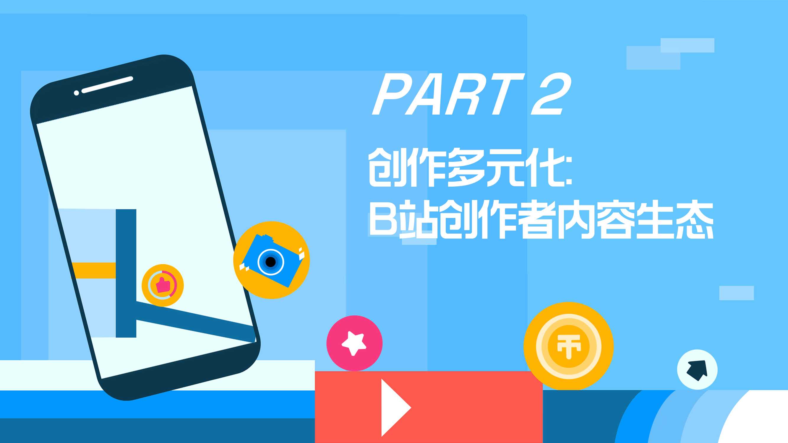 2021B站创作者生态报告