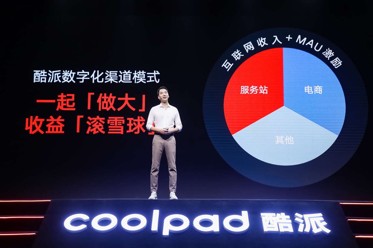 《酷派发布COOL 20 Pro 用创新打破行业偏见》