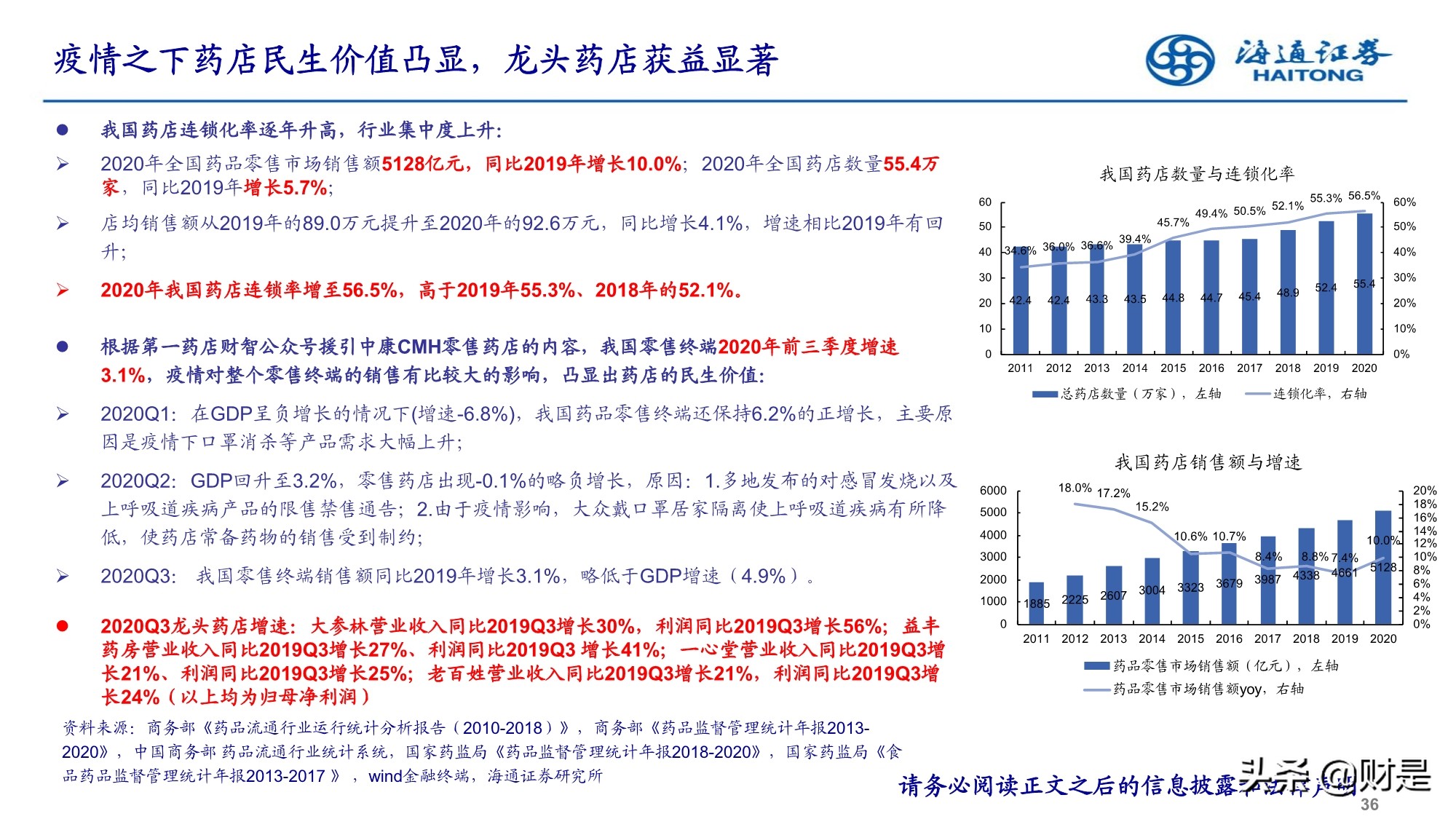 2022年医药行业投资策略：精选成长，寻找业绩确定性