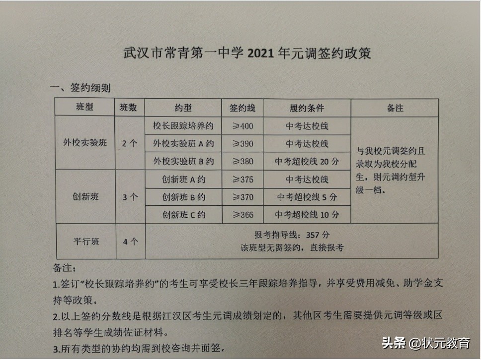 元调倒计时！武汉重点高中2021年的元调签约政策大盘点