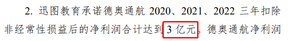 ST德奥乱象：资产变脸如换衣，二嫁德隆系「连载」
