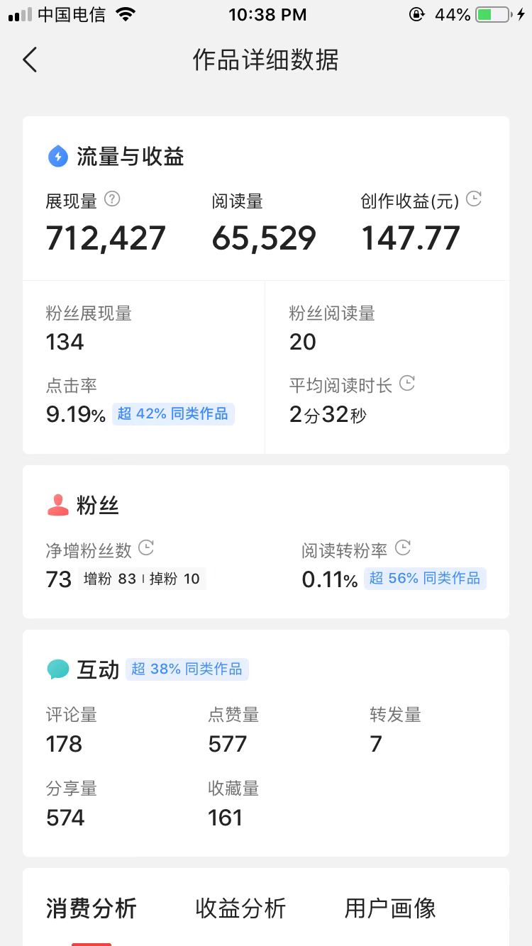 自媒体月入过万到底难不难？其实并不难