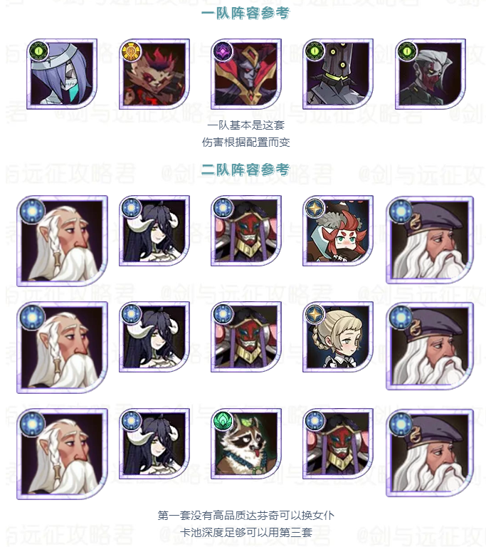 「活动向」本期诅咒梦境相关阵容参考