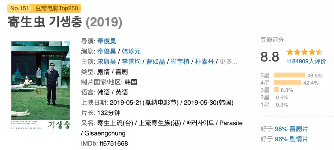 韩影《哦!文姬》突然定档!过去六年我们还错过了这些电影