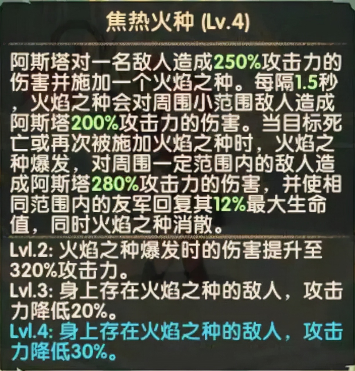 「分析向」人中龙凤，绿中村姑，绿裔新英雄小精灵云解析