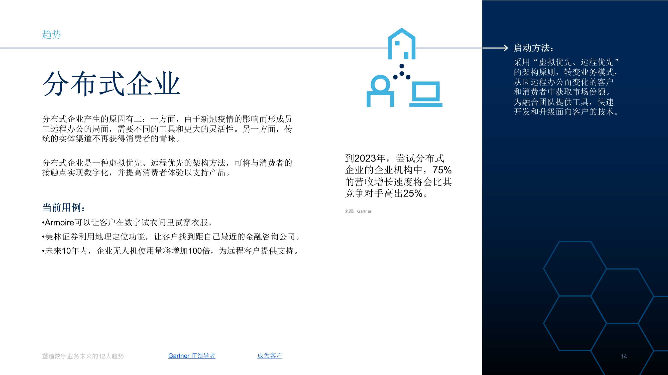 Gartner：2022塑造数字业务未来的12大趋势
