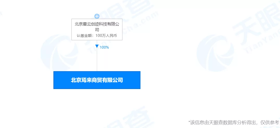 字节跳动香水品牌“Emotif”开售,抖音能否跑出高端香水品牌