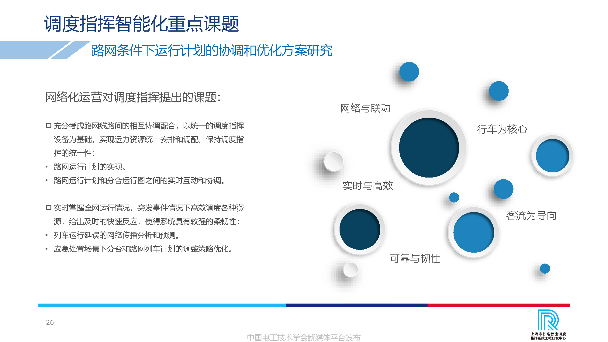 卡斯柯信号公司技术副总监吴翔：中国高铁调度指挥的智能化发展