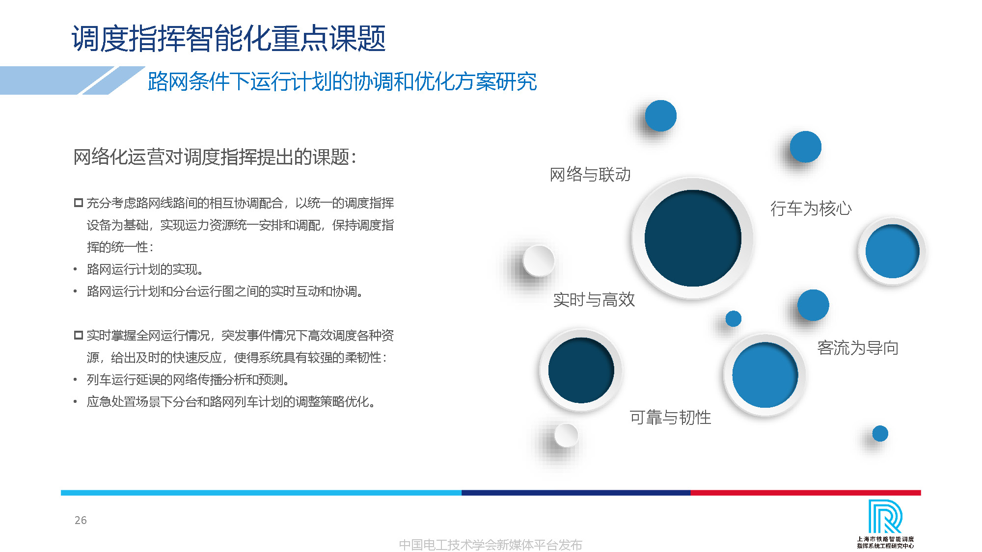 卡斯柯信號公司技術副總監吳翔：中國高鐵調度指揮的智能化發展