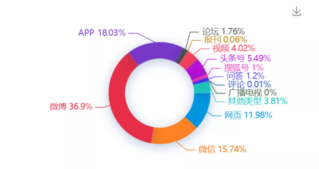 舆情裹挟下的海花岛39栋建筑，坐以待命