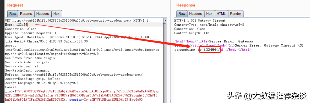 HTTP Host 頭攻擊，是什么鬼？