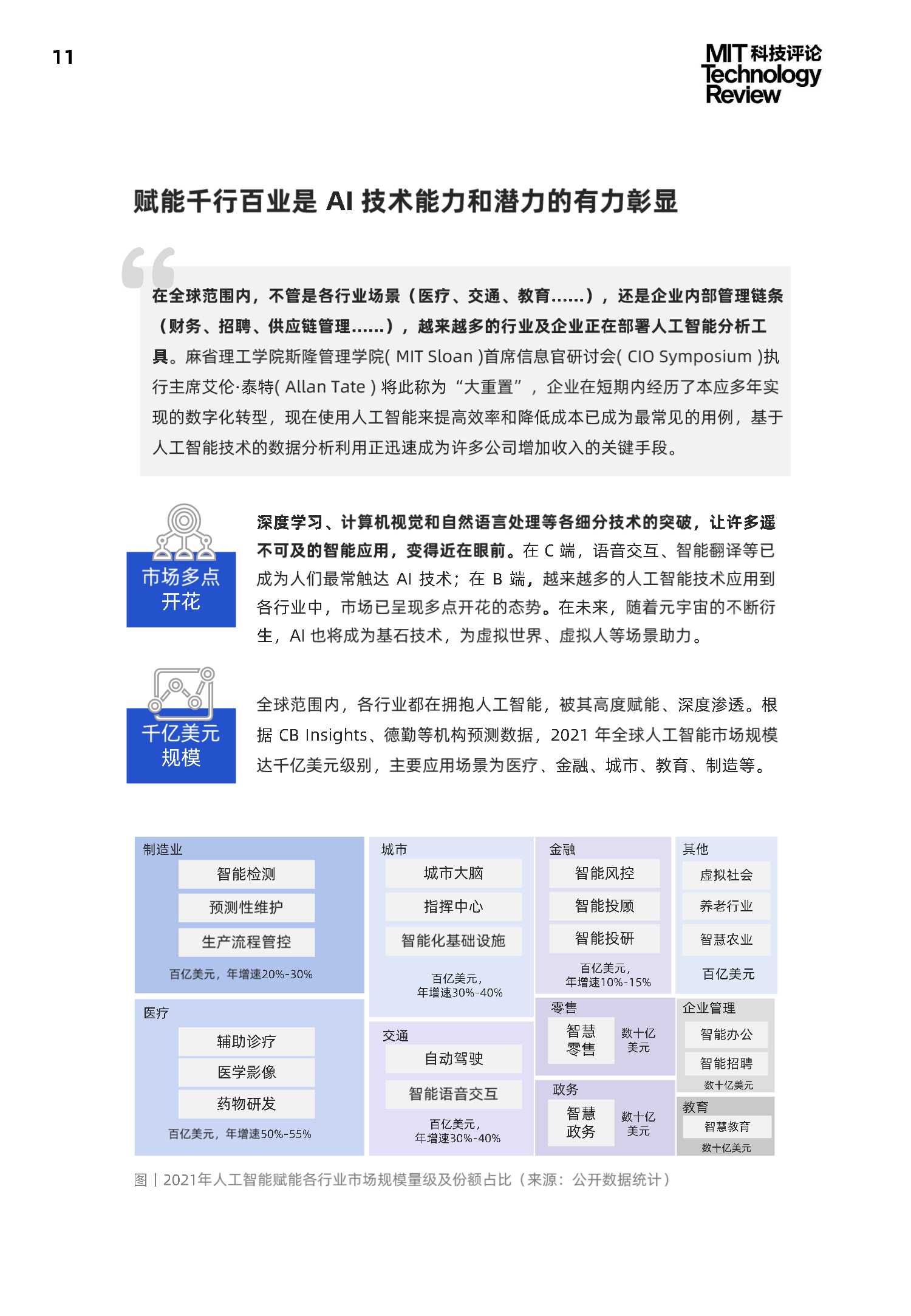 中国数字经济时代AI生态白皮书