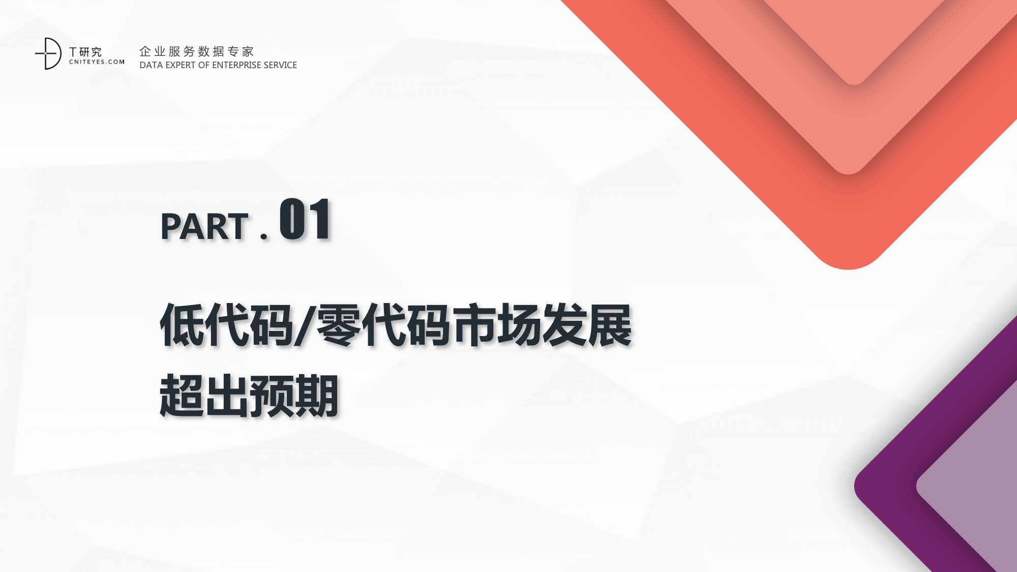 2021中国低代码/零代码全景产业研究报告