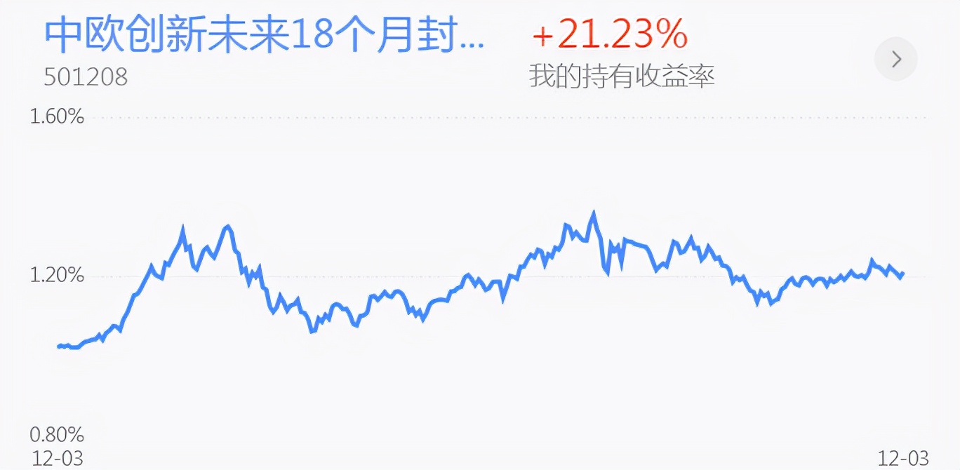钢铁煤炭昙花一现还是蓄谋已久？医药白酒 新能源半导体行情分析