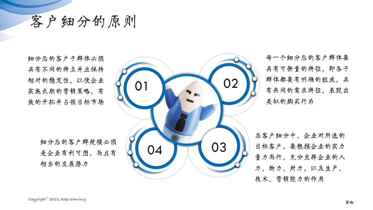 图解笔记《客户思维：企业经营的关键是对客户的经营》全集102页