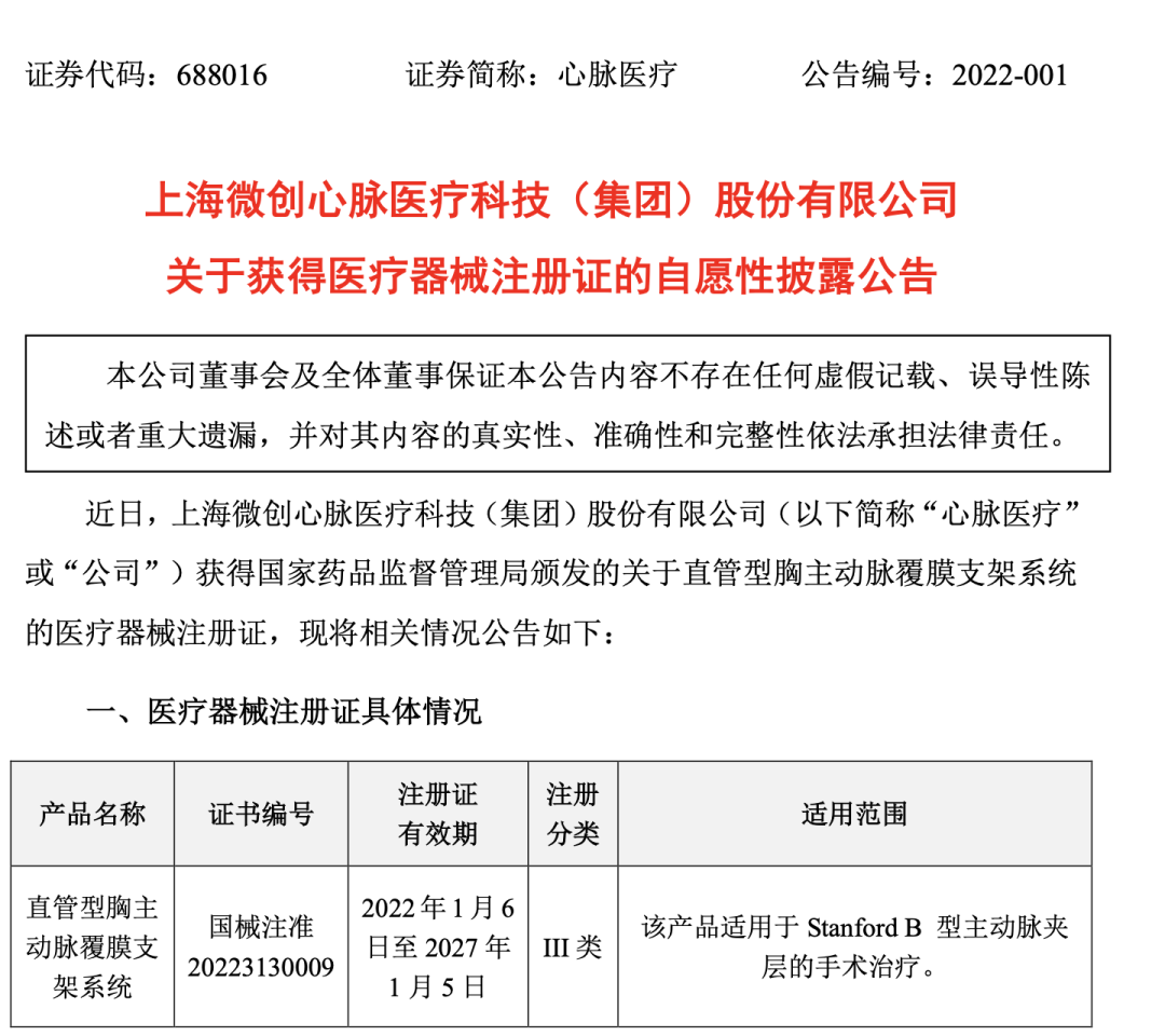 四环医药医用皮肤护理凝胶及修复凝胶获批上市｜1月第2周新产品