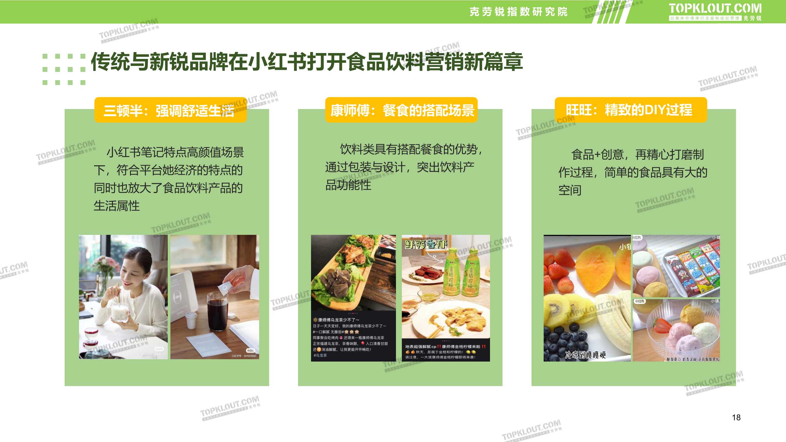 食品饮料品牌新媒体内容营销报告（克劳锐）