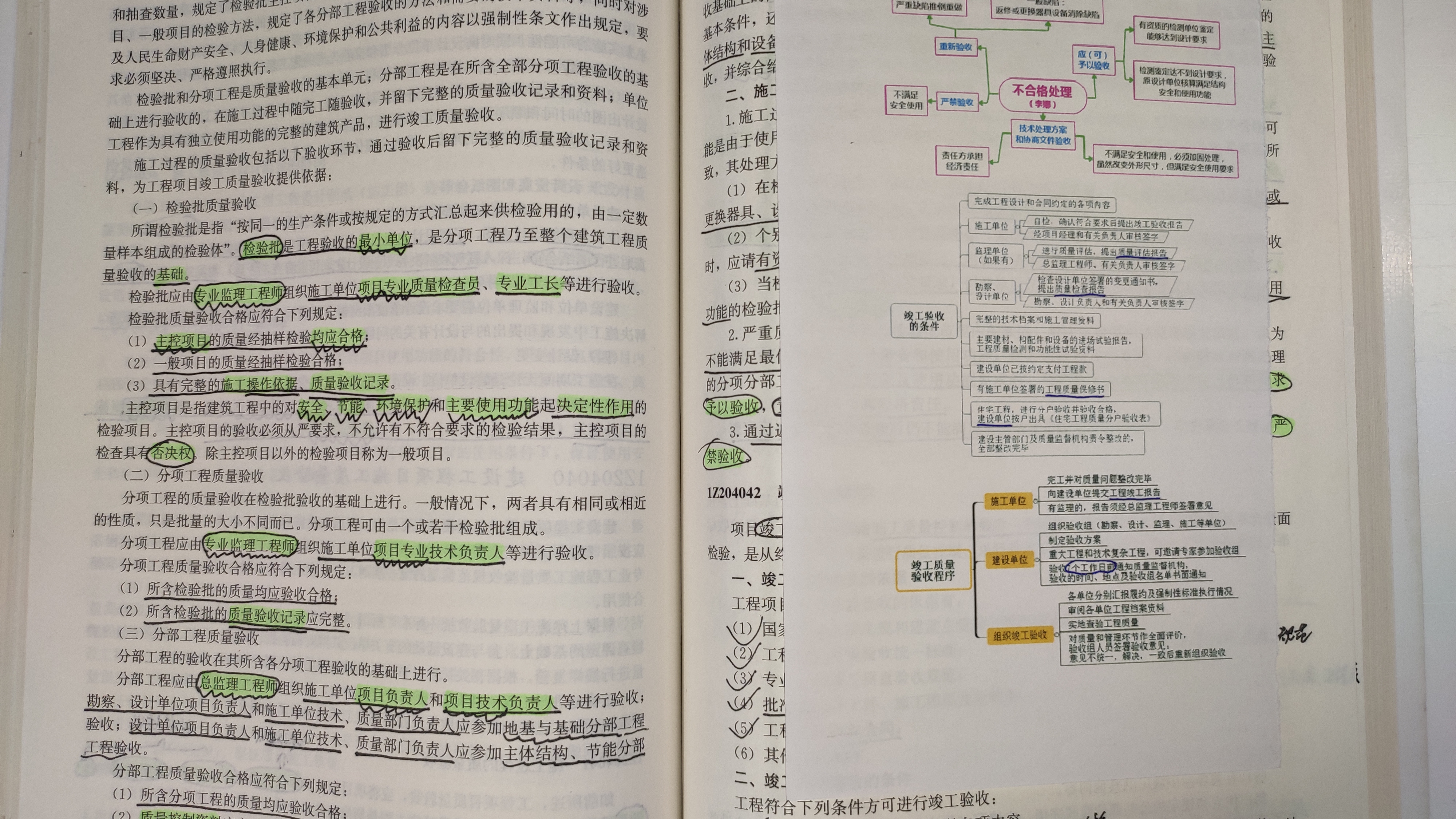 一次过4科，我的一建学习之路