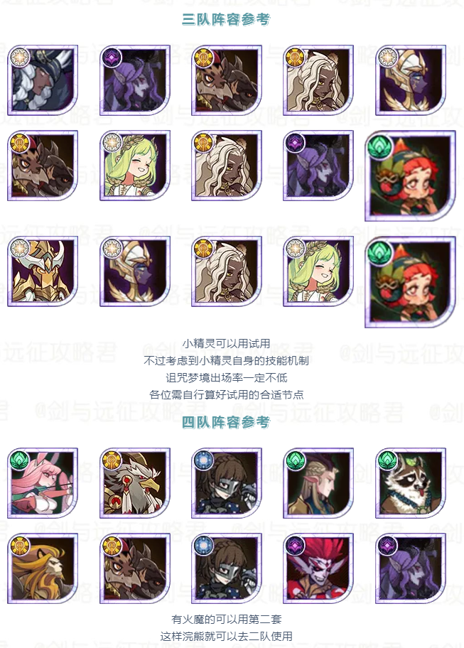 「活动向」本期诅咒梦境相关阵容参考