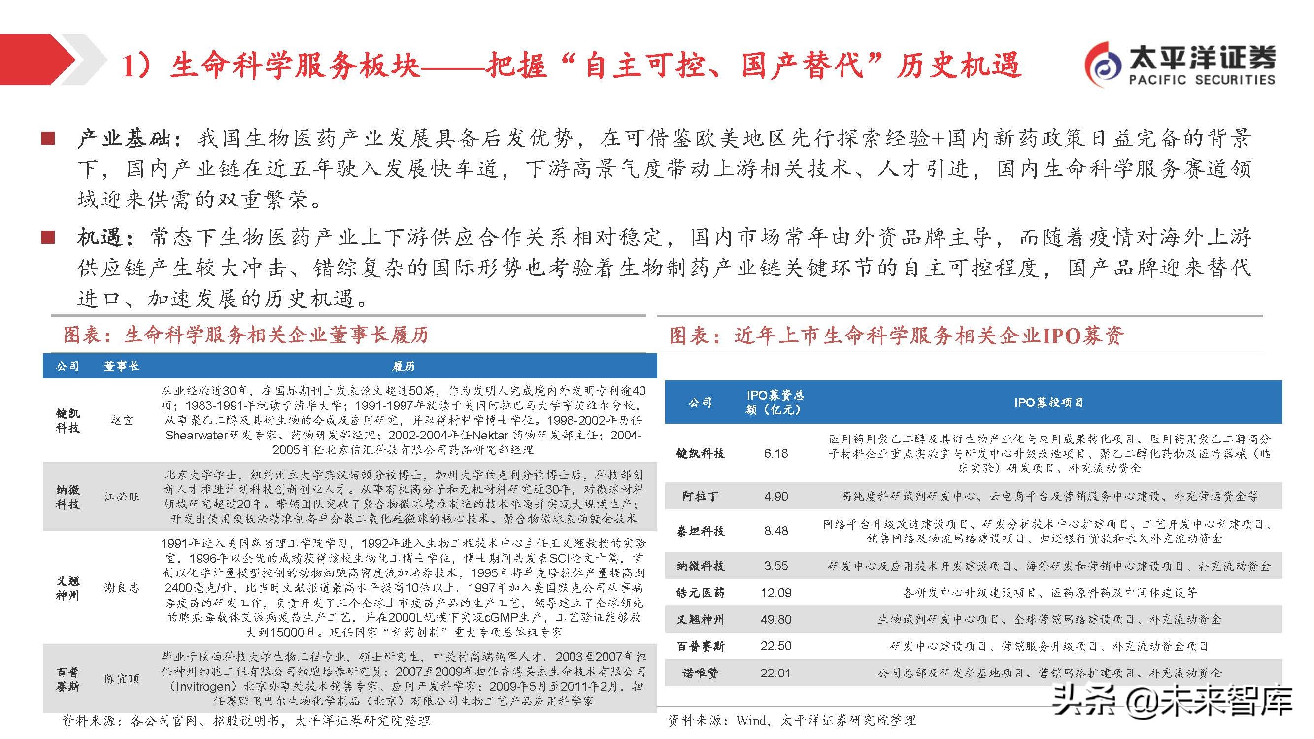 医药行业投资策略：关注变化中的不变，寻找相对确定的机会