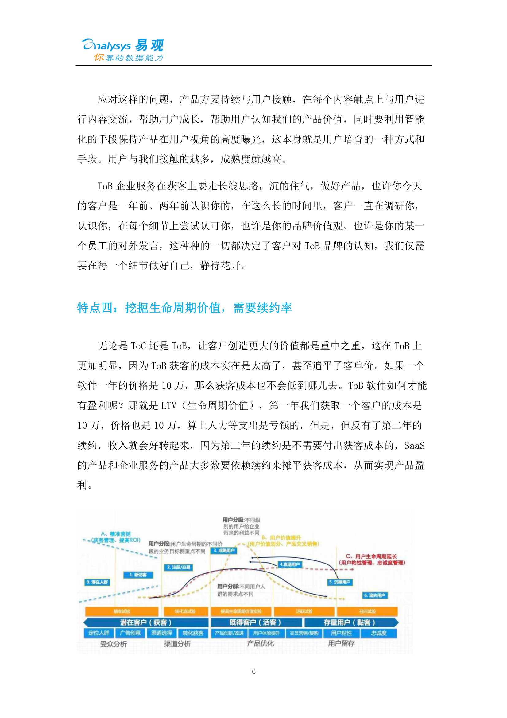 ToB企业服务智能用户运营实战手册