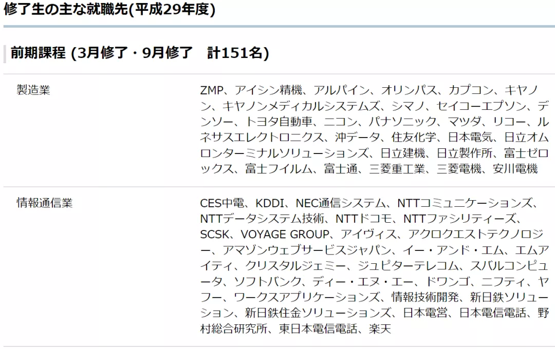 日本情报理工TOP院校全攻略—大阪大学、东北大学、名古屋大学