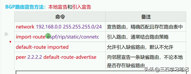 华为路由——BGP邻居建立 状态 路由宣告-知识点回顾 学习笔记5