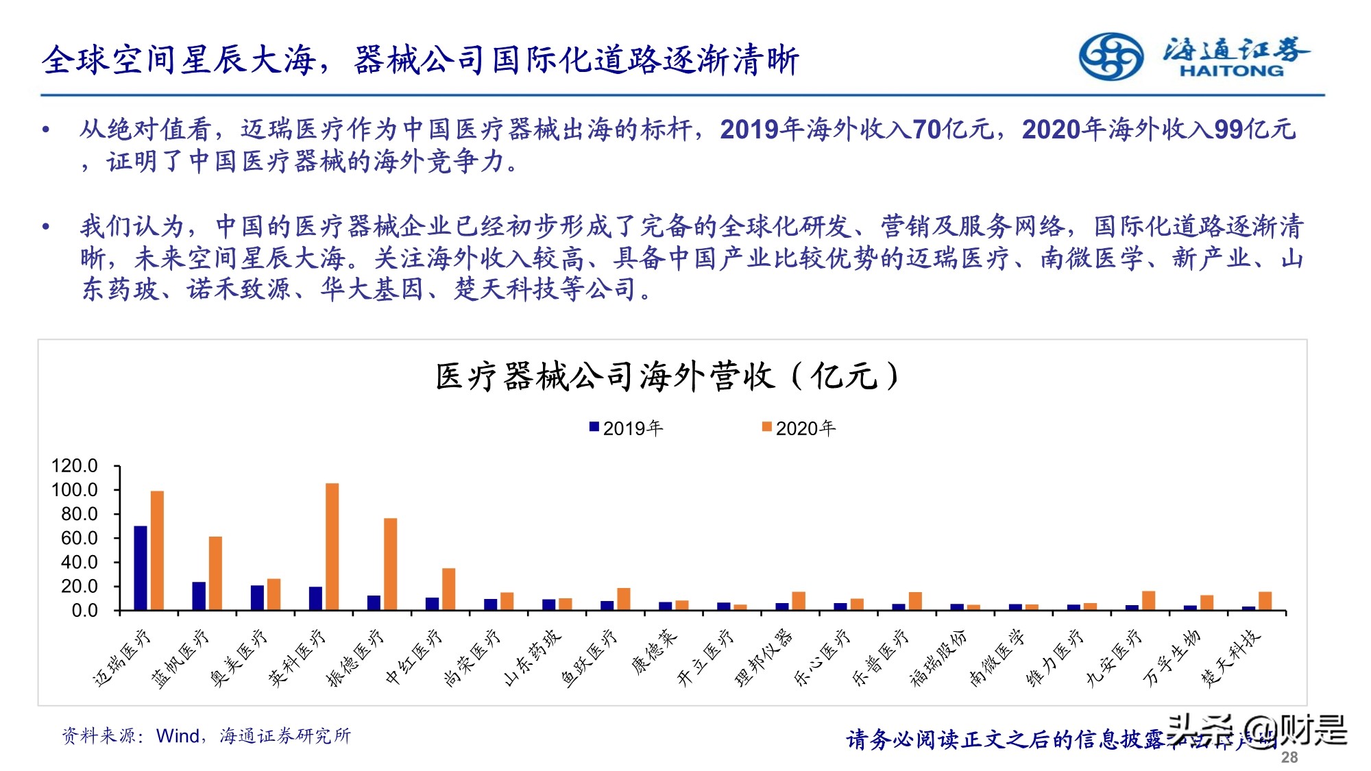 2022年医药行业投资策略：精选成长，寻找业绩确定性