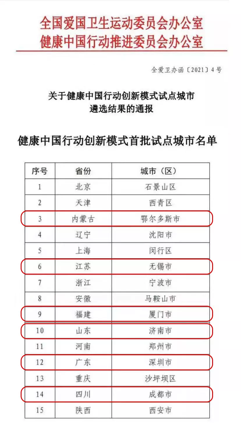 国内多城宣布HPV疫苗免费接种，宫颈癌能被消除吗？