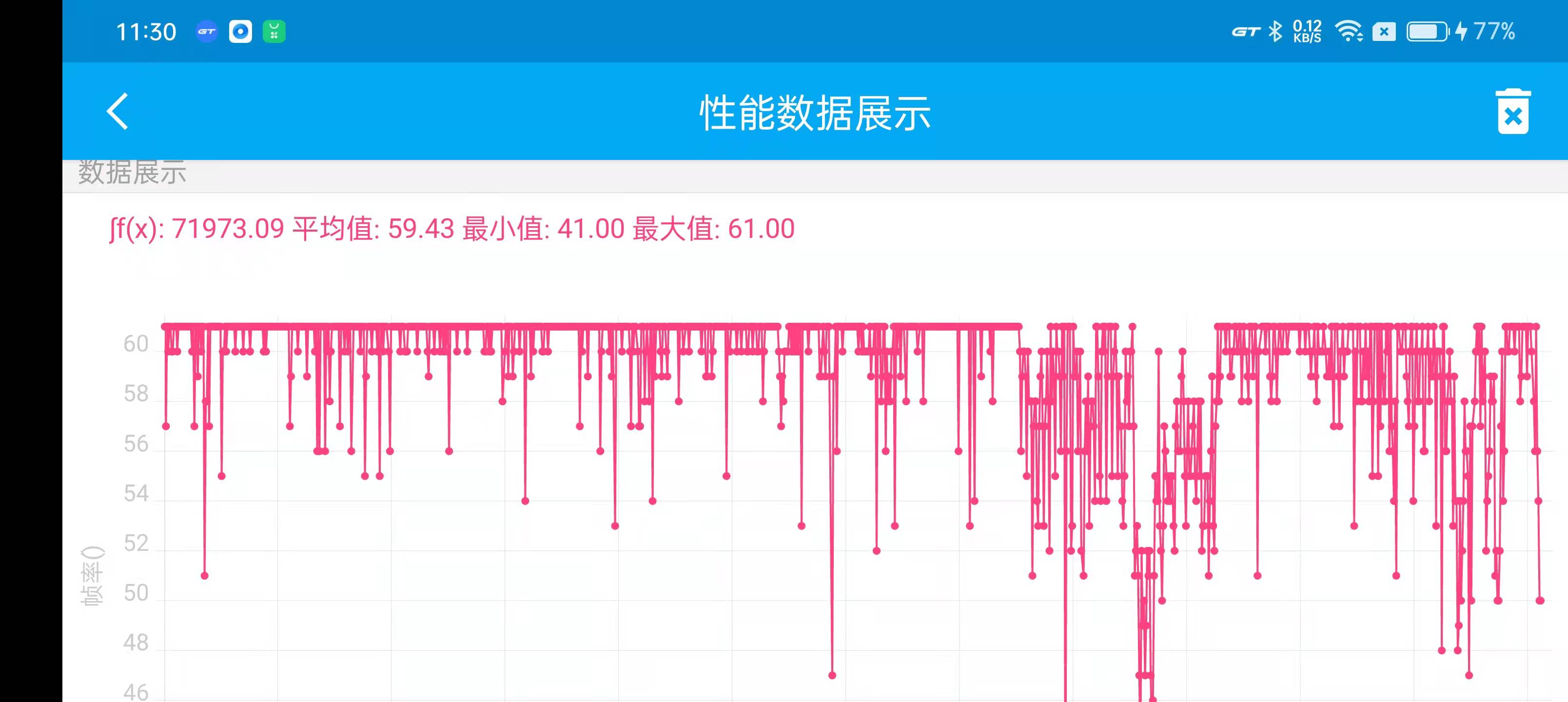 真我GT2 Pro评测：最大亮点在背面的手机，能叫好又叫座吗？