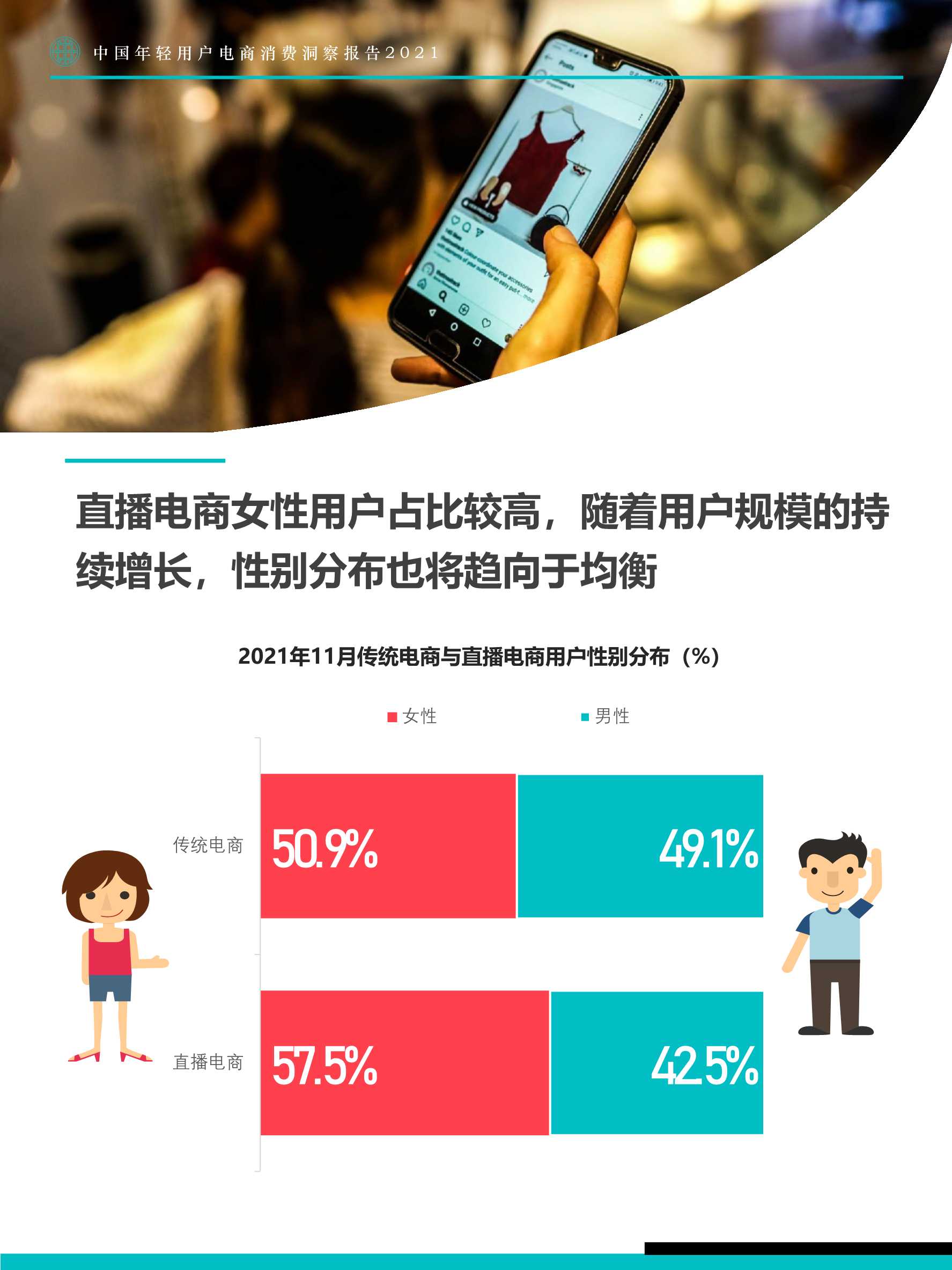中国年轻用户电商消费洞察报告：寻找电商换道增长机遇