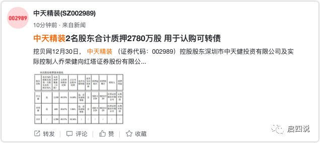纽威股份有机会上车