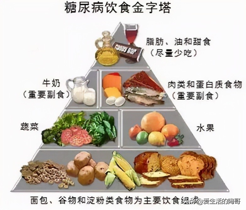 糖尿病人群：藏在厨房里养生糖，降血糖，护血管，抗衰老，别错过